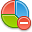 icons/32x32_0240/chart_pie_delete.png